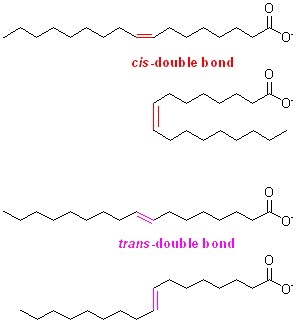 cis-trans